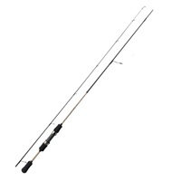 Lupus for Area Trout